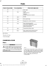 Предварительный просмотр 323 страницы Ford F-250 2017 Owner'S Manual