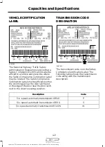 Предварительный просмотр 424 страницы Ford F-250 2017 Owner'S Manual