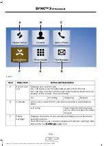 Предварительный просмотр 529 страницы Ford F-250 2017 Owner'S Manual