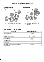 Preview for 472 page of Ford F-250 Super Duty 2022 Owner'S Manual