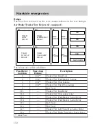 Предварительный просмотр 152 страницы Ford F-650 2001 Owner'S Manual