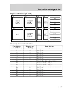 Предварительный просмотр 153 страницы Ford F-650 2001 Owner'S Manual