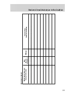 Предварительный просмотр 223 страницы Ford F-650 2001 Owner'S Manual