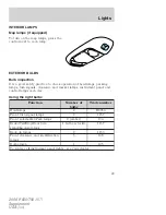 Предварительный просмотр 49 страницы Ford F-650 2008 User Manual