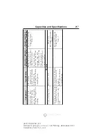 Предварительный просмотр 258 страницы Ford F-650 2015 Owner'S Manual