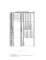 Предварительный просмотр 260 страницы Ford F-650 2015 Owner'S Manual