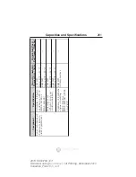 Предварительный просмотр 262 страницы Ford F-650 2015 Owner'S Manual