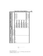 Предварительный просмотр 264 страницы Ford F-650 2015 Owner'S Manual