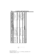 Предварительный просмотр 267 страницы Ford F-650 2015 Owner'S Manual