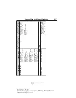 Предварительный просмотр 268 страницы Ford F-650 2015 Owner'S Manual