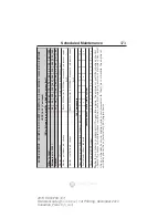 Предварительный просмотр 374 страницы Ford F-650 2015 Owner'S Manual