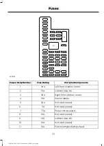 Предварительный просмотр 174 страницы Ford F-650 2018 Owner'S Manual