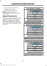 Предварительный просмотр 271 страницы Ford F-650 2018 Owner'S Manual