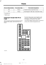 Предварительный просмотр 170 страницы Ford F-650 Owner'S Manual