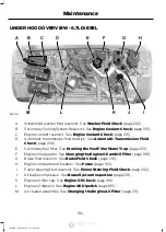 Предварительный просмотр 187 страницы Ford F-650 Owner'S Manual