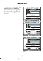 Предварительный просмотр 190 страницы Ford F-650 Owner'S Manual