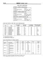 Предварительный просмотр 123 страницы Ford FAIRLANE ZF Series Repair Manual