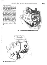 Предварительный просмотр 336 страницы Ford FAIRLANE ZF Series Repair Manual