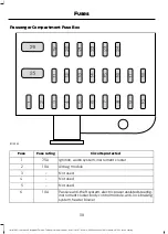 Предварительный просмотр 122 страницы Ford FIESTA 2017 Owner'S Manual