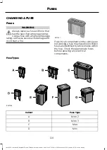 Предварительный просмотр 124 страницы Ford FIESTA 2017 Owner'S Manual