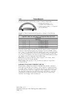 Preview for 199 page of Ford FLEX 2014 Owner'S Manual