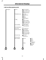 Предварительный просмотр 82 страницы Ford Focus 2005 Owner'S Manual