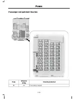 Предварительный просмотр 185 страницы Ford Focus 2005 Owner'S Manual