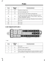 Предварительный просмотр 187 страницы Ford Focus 2005 Owner'S Manual