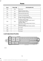 Предварительный просмотр 41 страницы Ford FOCUS 2013 Owner'S Manual