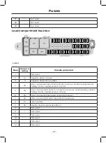 Предварительный просмотр 117 страницы Ford Focus 3 c346 2013 Manual