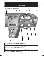 Предварительный просмотр 8 страницы Ford FOCUS LV Manual