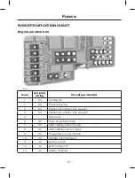 Предварительный просмотр 97 страницы Ford FOCUS LV Manual