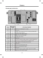 Предварительный просмотр 99 страницы Ford FOCUS LV Manual