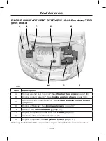 Предварительный просмотр 106 страницы Ford FOCUS LV Manual