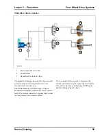 Предварительный просмотр 61 страницы Ford Focus RS 2016 Technical Service Training