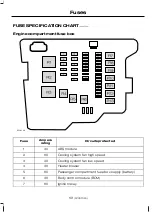 Предварительный просмотр 103 страницы Ford Ford Fiesta 2010 Owner'S Manual