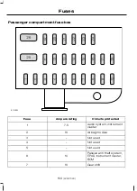 Предварительный просмотр 106 страницы Ford Ford Fiesta 2010 Owner'S Manual