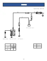 Preview for 26 page of Ford FPWG2700H-J-EU Operator'S Manual