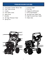 Preview for 7 page of Ford FPWG3100H-J Operator'S Manual