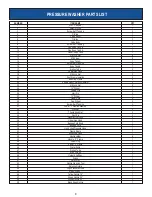 Preview for 9 page of Ford FPWG3100H-J Operator'S Manual