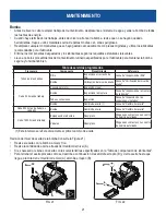 Предварительный просмотр 46 страницы Ford FPWG36TA-J Operator'S Manual