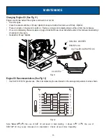 Preview for 15 page of Ford FPX20E Operator'S Manual