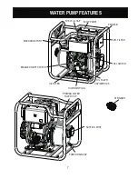 Preview for 7 page of Ford FPXD30E Operator'S Manual