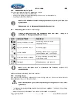 Preview for 9 page of Ford FX1-100 Instruction Manual