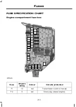 Предварительный просмотр 215 страницы Ford Galaxy 2007 Owner'S Handbook Manual