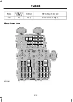 Предварительный просмотр 218 страницы Ford Galaxy 2007 Owner'S Handbook Manual