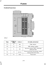 Предварительный просмотр 221 страницы Ford Galaxy 2007 Owner'S Handbook Manual