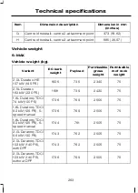 Предварительный просмотр 265 страницы Ford Galaxy 2007 Owner'S Handbook Manual