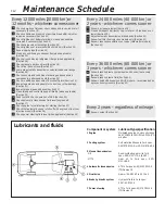 Предварительный просмотр 22 страницы Ford Granada 1985-1994 Owner'S Manual