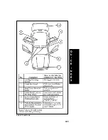 Предварительный просмотр 274 страницы Ford Grand Marquis Owner'S Manual